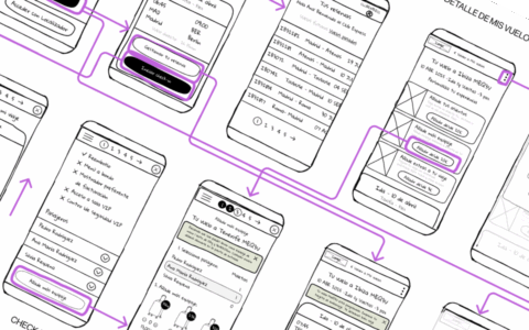 Protegido: UX Case I